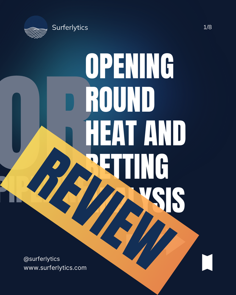 Pipeline - OR Betting Results