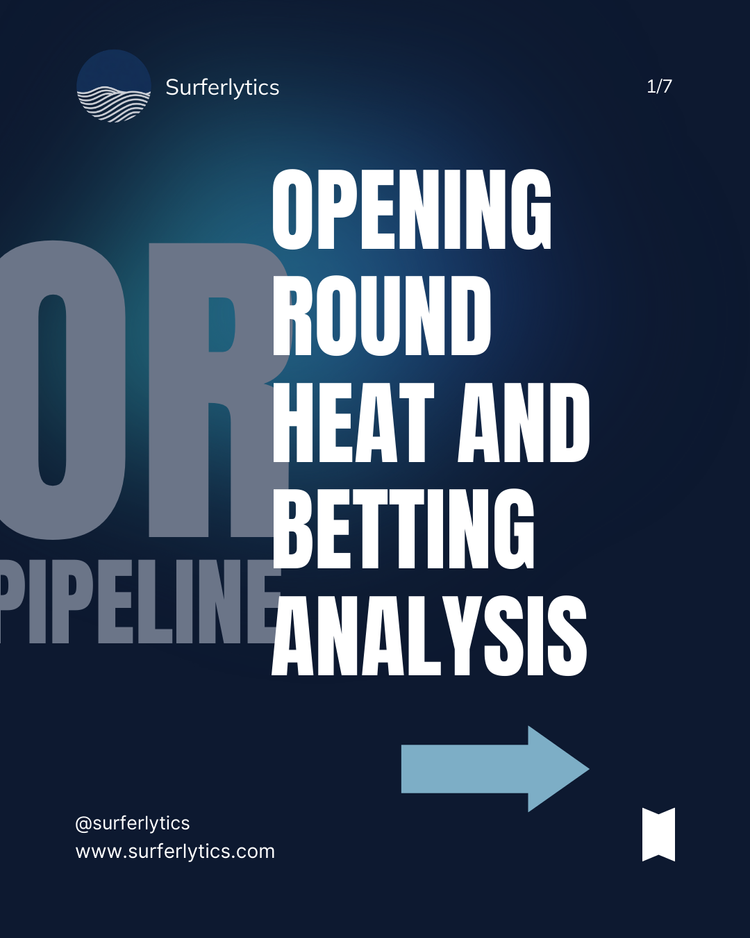 Opening Round | Heat by Heat Analysis | Pipeline