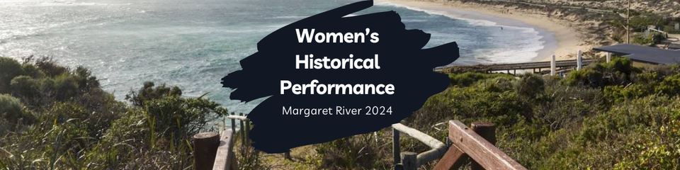 Pipeline 2024 | Women's Historical Performance